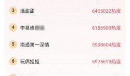 今日吃瓜热门大瓜每日更新51,51期精彩内容速览